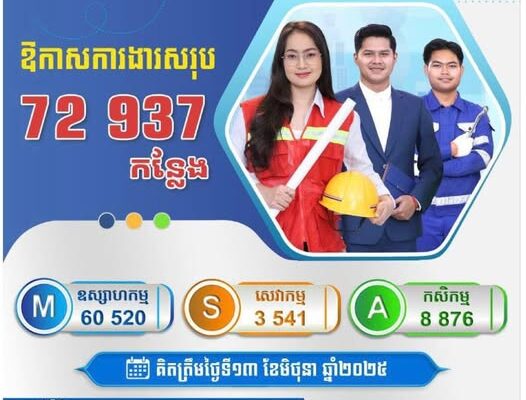 សូមផ្តល់ឱកាសបងប្អូនពលករ ដែលវិលត្រឡប់ពីប្រទសថៃ អាចរកការងារក្នុងស្រុក